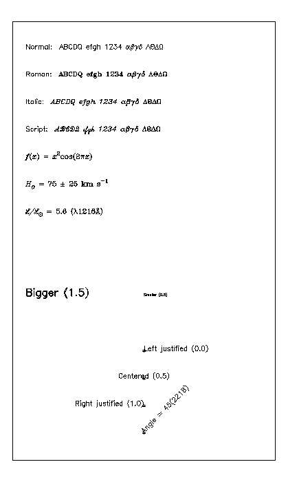 Text Examples