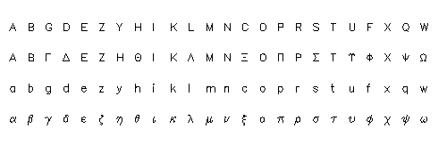 Greek Letters